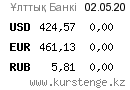 Курс валют доллара евро рубля в Казахстане